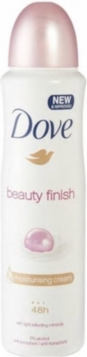 Goedkoopste Deospray Beauty Finish