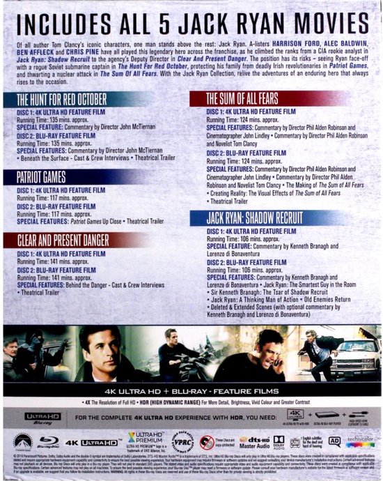 Achterkant van de Jack Ryan 5-filmcollectie, met details van de films, discs en de cast. Overwegend grijs, rood en blauw.