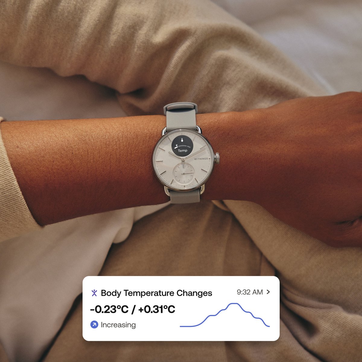 Pack Premium Montre Connectée Withings Scanwatch 38 Mm Or Rose +