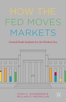 How the Fed Moves Markets