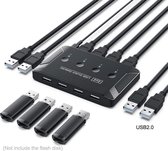 NÖRDIC KV44 USB Switch - USB-A 2.0- 4 naar 4 - 480 Mbps - Zwart