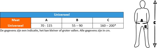 Kratos valbeveiligingset Pro voor de hoogwerker - Kratos Safety