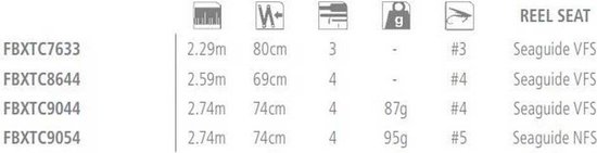 Shimano Fishing Biocraft Xtc Vliegvishengel Zilver 2.74 m / Line 4 van Shimano — afbeelding 2