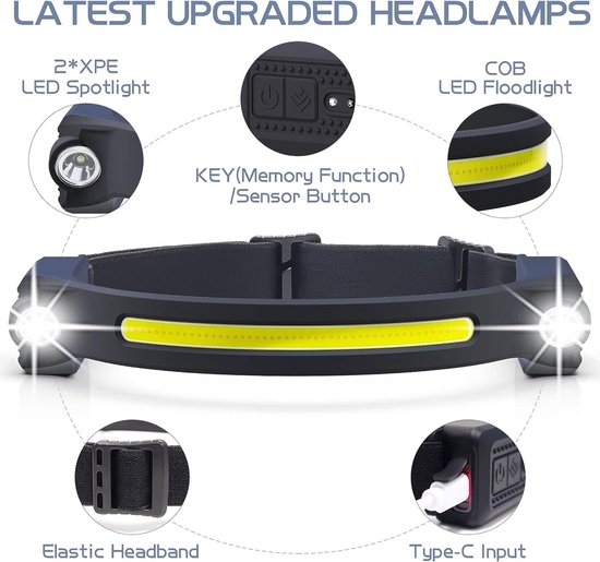 Lampe frontale rechargeable, lampe frontale LED USB C ultra puissante avec 5 modes d'éclairage, détecteur de mouvement, lampe frontale étanche IPX4 po | Leroy Merlin