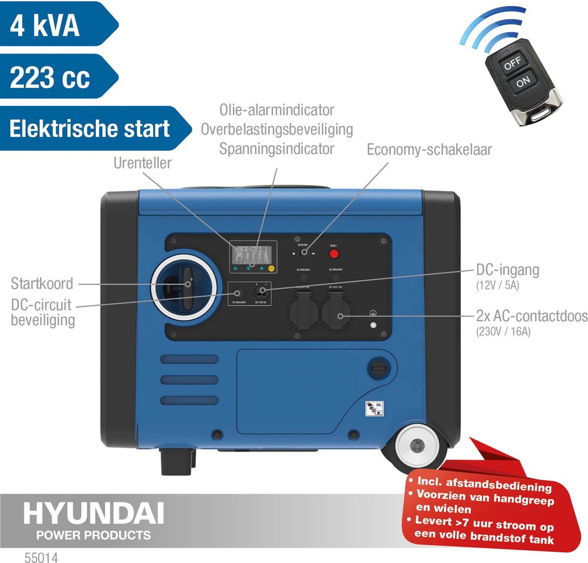 Groupe électrogène / agrégat Hyundai (2x 220V) 5500 watts - moteur