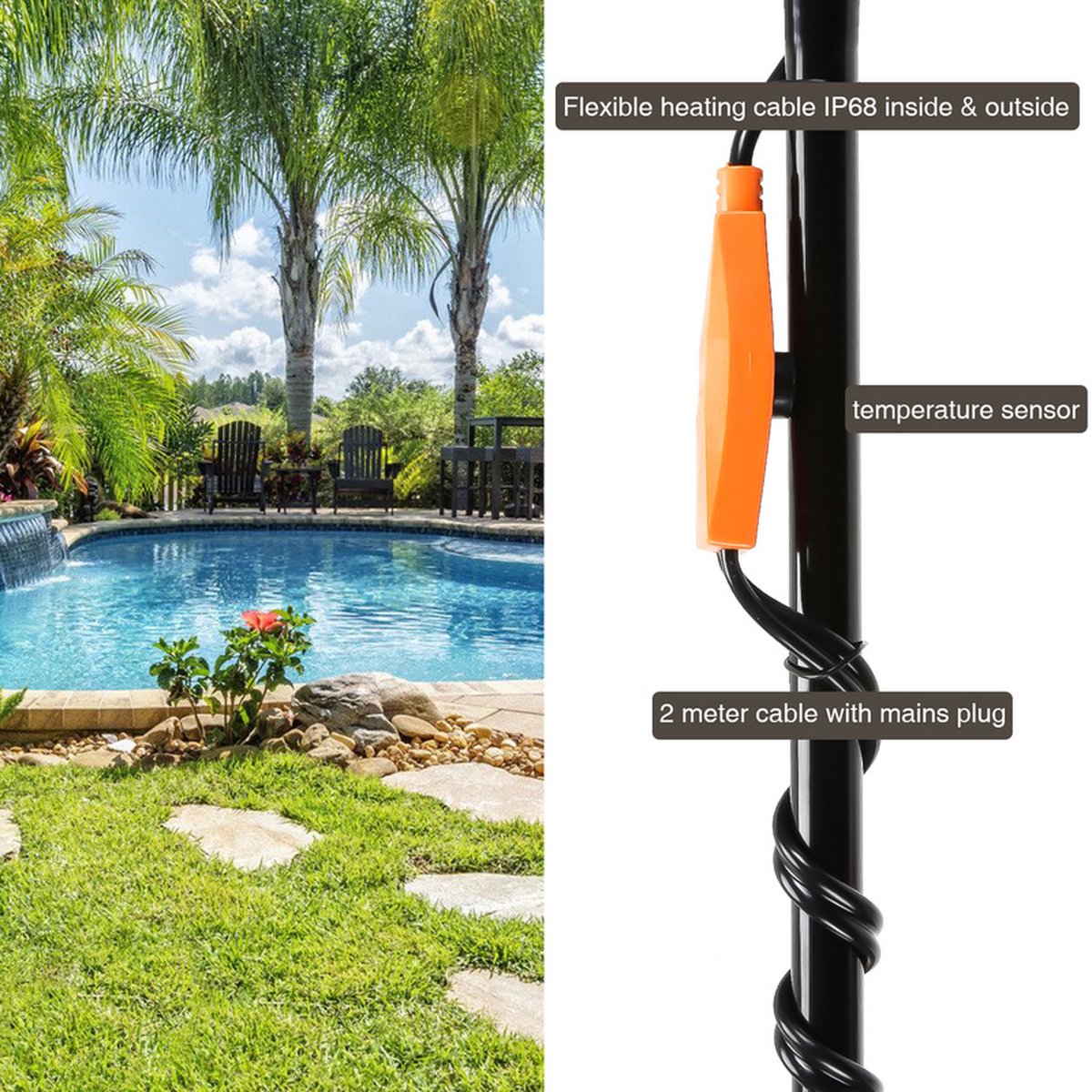 Hyuduo 20 m lange verwarmingskabel, 300 W, IP68, waterdicht, vorstbestendig, voor de winter met snelle verwarming, slangbescherming, veelzijdig inzetbaar (220-240 V