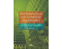 Het huisvesten van complexe organisaties