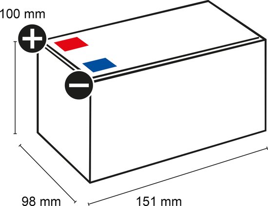 Q-Batteries 12LH-36W LH 12V 9Ah AGM