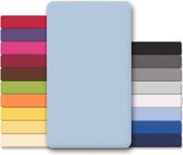 Lucina Hoeslaken, jersey-katoen, voor topmatrassen, verschillende kleuren en matten, aquablauw, 200x200 - 200x220 cm