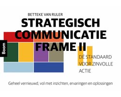 Strategisch communicatie frame II
