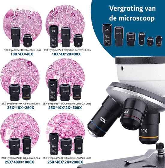 Microscoop