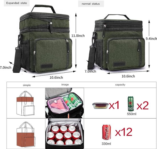 Sac Isotherme Guinness 16L - Sac Pique-nique, étanche, Pour Camping/barbecue/voyage, Neuf