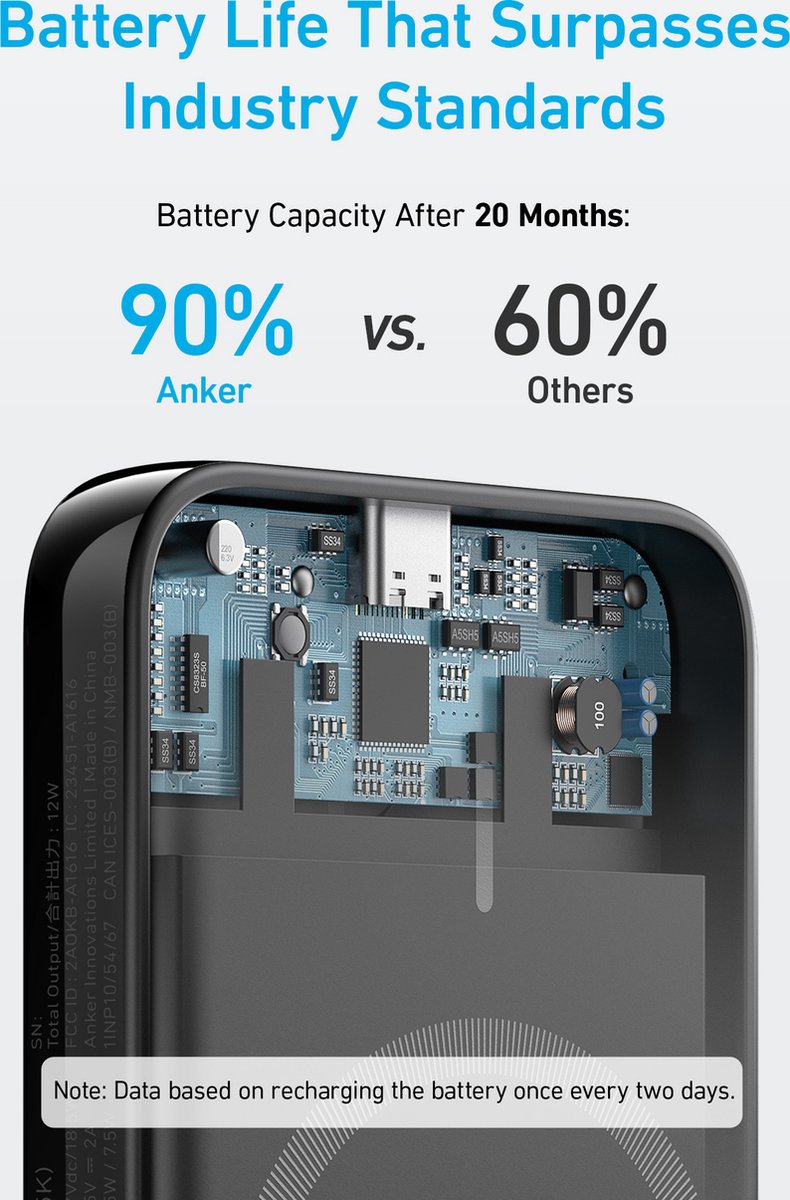 Anker PowerCore Magnetic 5K Powerbank - 5000mAh Magnetisch - afbeelding 2