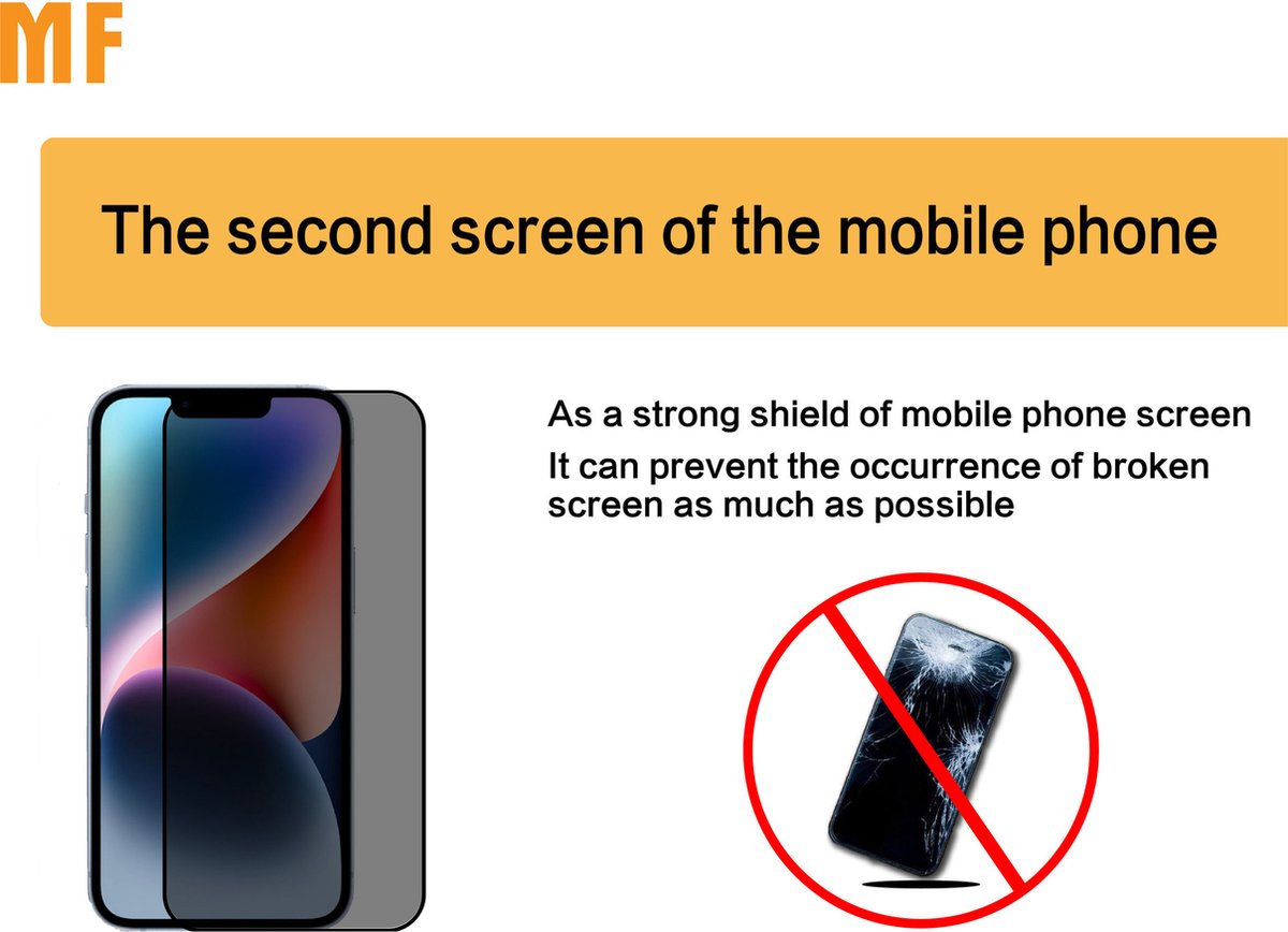Privacy Screenprotector - Beschermglas - Full Tempered Glass - Geschikt voor iPhone 15 Plus
