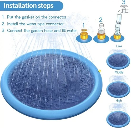 SplashZone™ Verkoelend Waterplezier voor Kinderen & Huisdieren