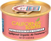 California Scents® Palidas Pina Colada