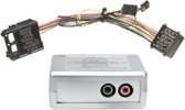 AUX Audio Interface BMW 3 / 5-Serie / Mini