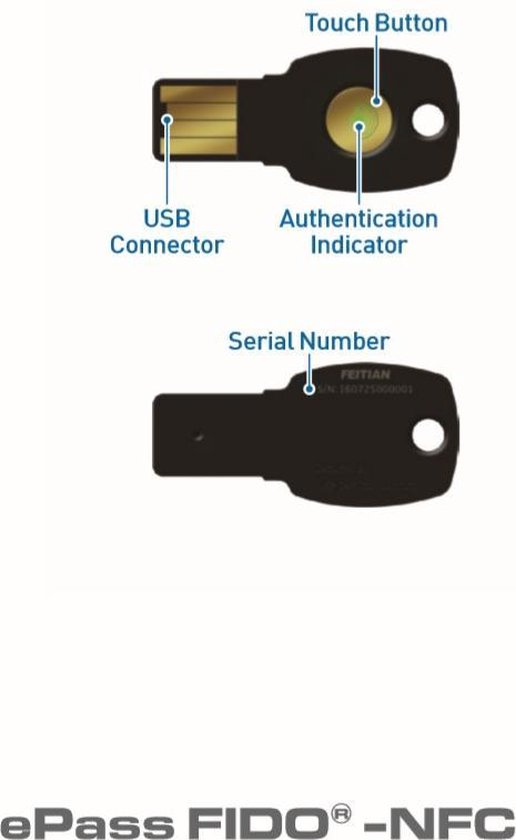 bofa usb security key