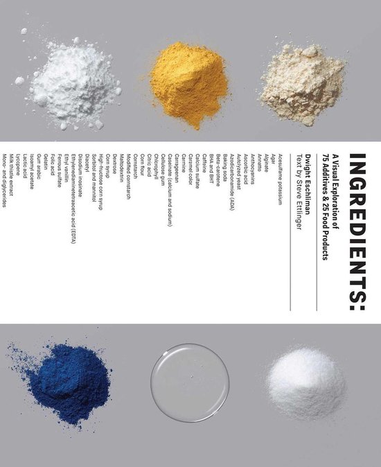 Ingredients - cover