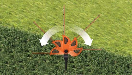 Detail van een oranje heggenschaarkop met beweegbare bladen, pijlen geven de draairichting aan.