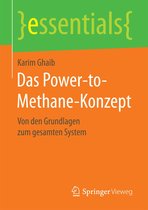 essentials - Das Power-to-Methane-Konzept