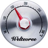 Weltevree Oven Thermometer Outdoor Oven Thermometer -