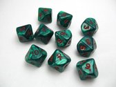 Chessex dobbelstenen set, 10 10-zijdig, Pearl groen met Ankh