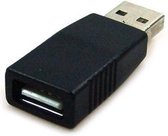 Samsung Galaxy Tab Galaxy Note 10.1 USB-USB Adapter