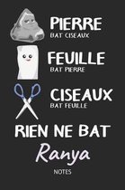 Rien ne bat Ranya - Notes