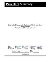 Hydraulic & Pneumatic Equipment Wholesale Lines World Summary