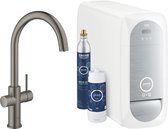 GROHE Blue Home Duo Starterkit - Keukenkraan met koeler, filter en CO2 - WIFI en Bluetooth