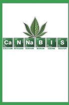 Cannabis Review