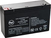 Roper 22 6V 10Ah Gazon en tuin Accu - Dit is een AJC® Vervangings Accu