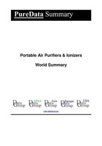 PureData World Summary 5423 - Portable Air Purifiers & Ionizers World Summary