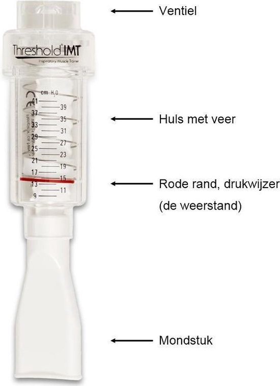 Philips Respironics Threshold IMT Bestel nu!