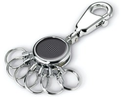 Troika sleutelhanger Patent Vision