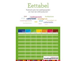 Omslag van Eettabel