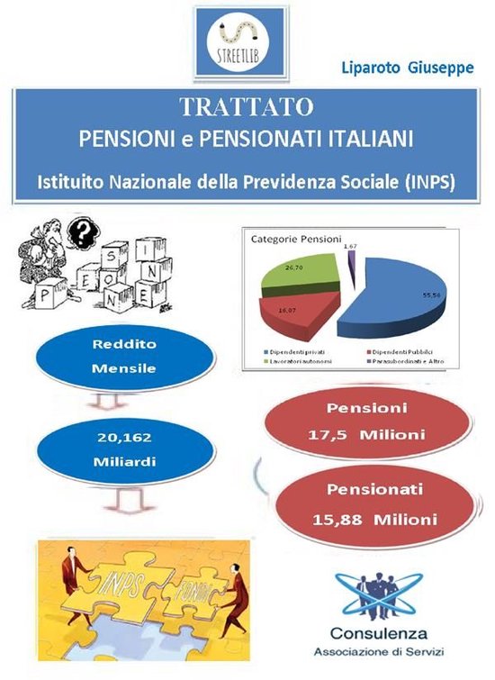Pensioni e Pensionati Italiani - cover