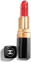 Chanel Rouge Coco Lipstick Lippenstift - 402 Adrienne