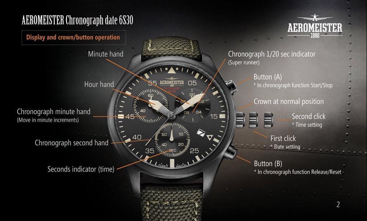 Aeromeister AM8012 Taildragger horloge | bol.com