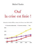 Ouf la crise est finie