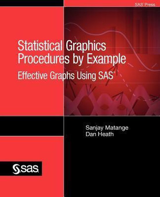 Statistical Graphics Procedures by Example - cover