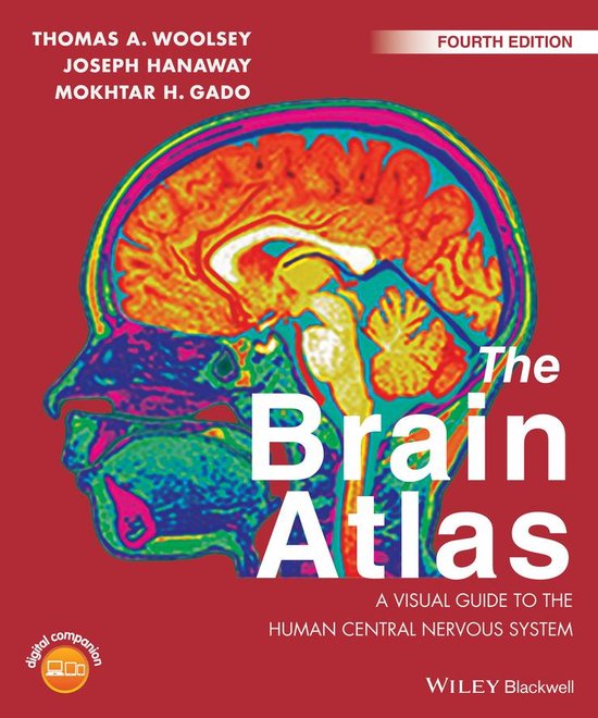 The Brain Atlas - cover