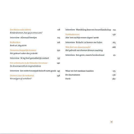 Wat heb jij gedroomd vannacht?
