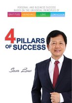 4 Pillars of Success