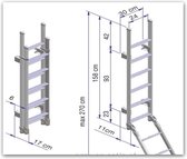 Thule Ladder Deluxe opvouwbare dubbele ladder met 11 treden en ovale ladderbomen