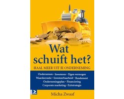 Wat Schuift Het?