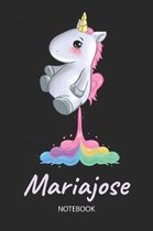 Mariajose - Notebook
