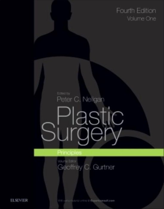 Plastic Surgery - cover