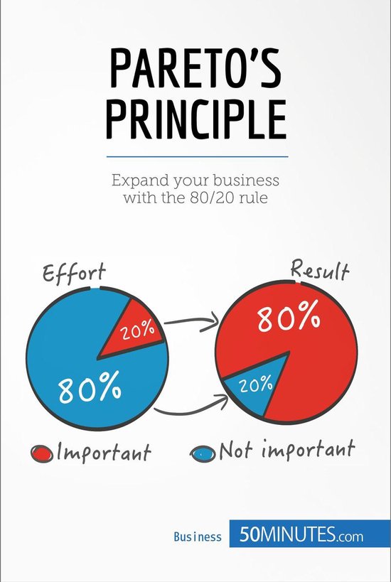 Management & Marketing 15 - Pareto's Principle - cover